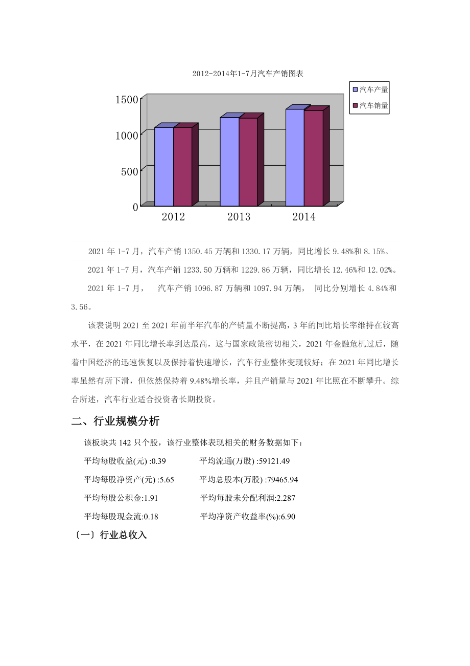 汽车行业分析报告新.doc_第2页