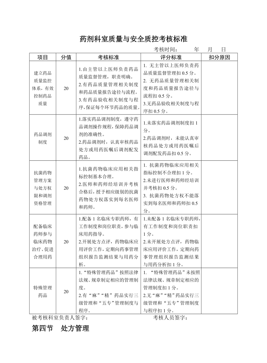 药剂科质量管理考核评价标准.doc_第1页