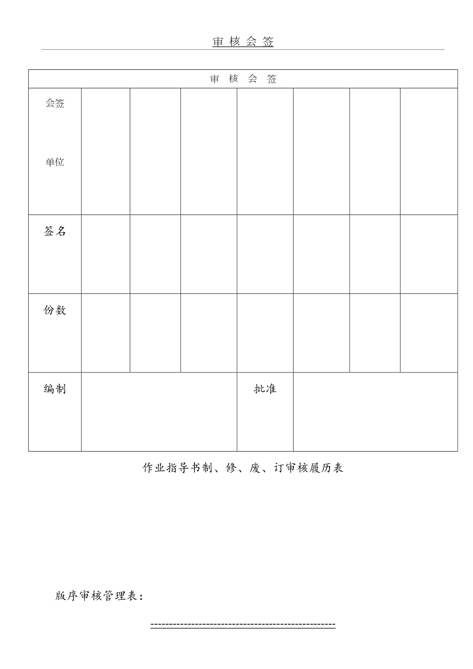 最新IATF16949风险管理控制程序.docx_第2页