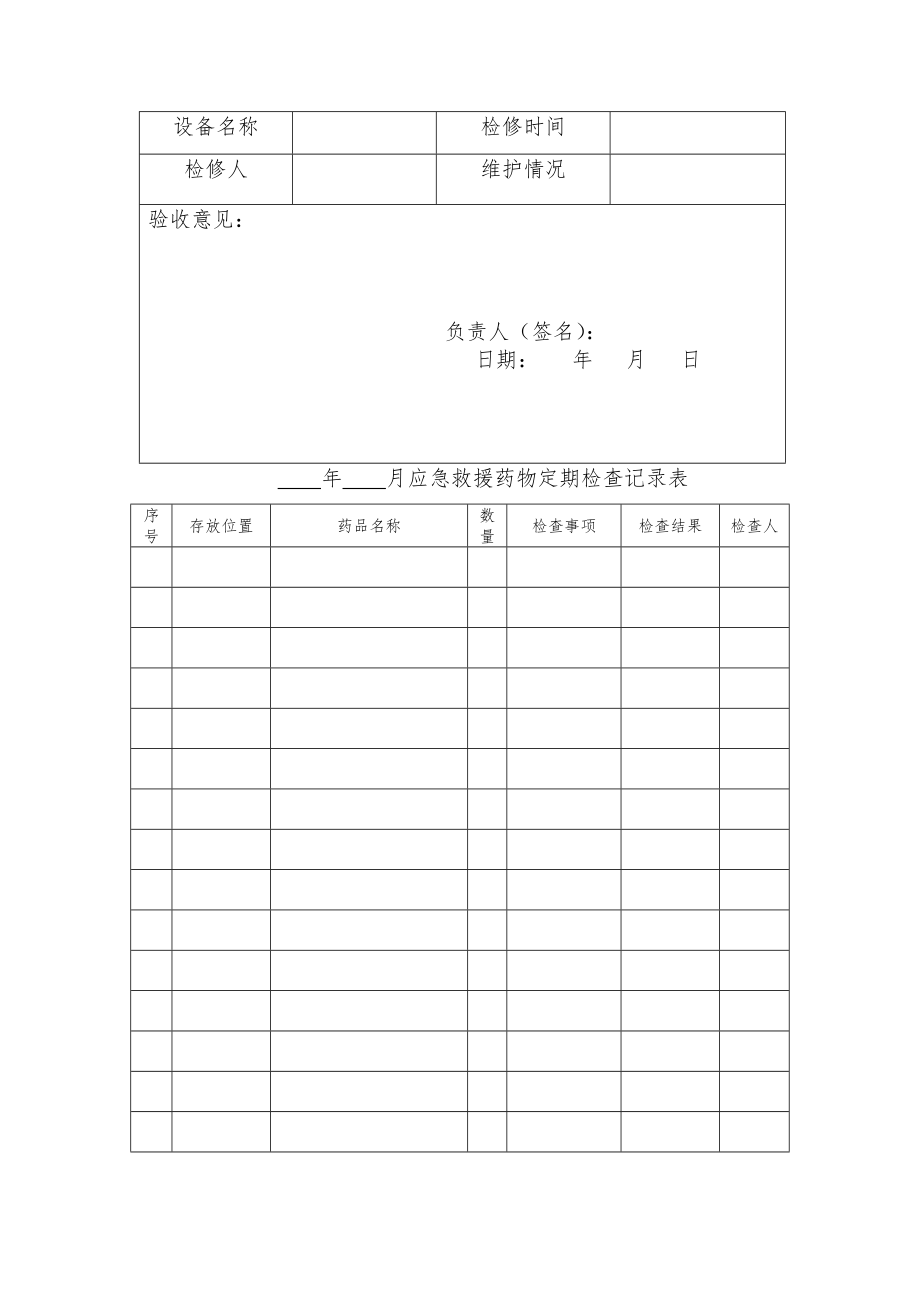 职业病防护设施和防护效果的定期检查制度.docx_第2页