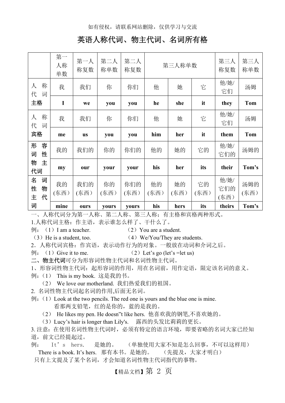 英语人称代词_物主代词_名词所有格.doc_第2页