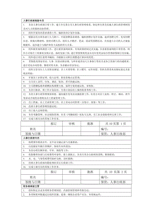 小公司岗位职责汇编.doc