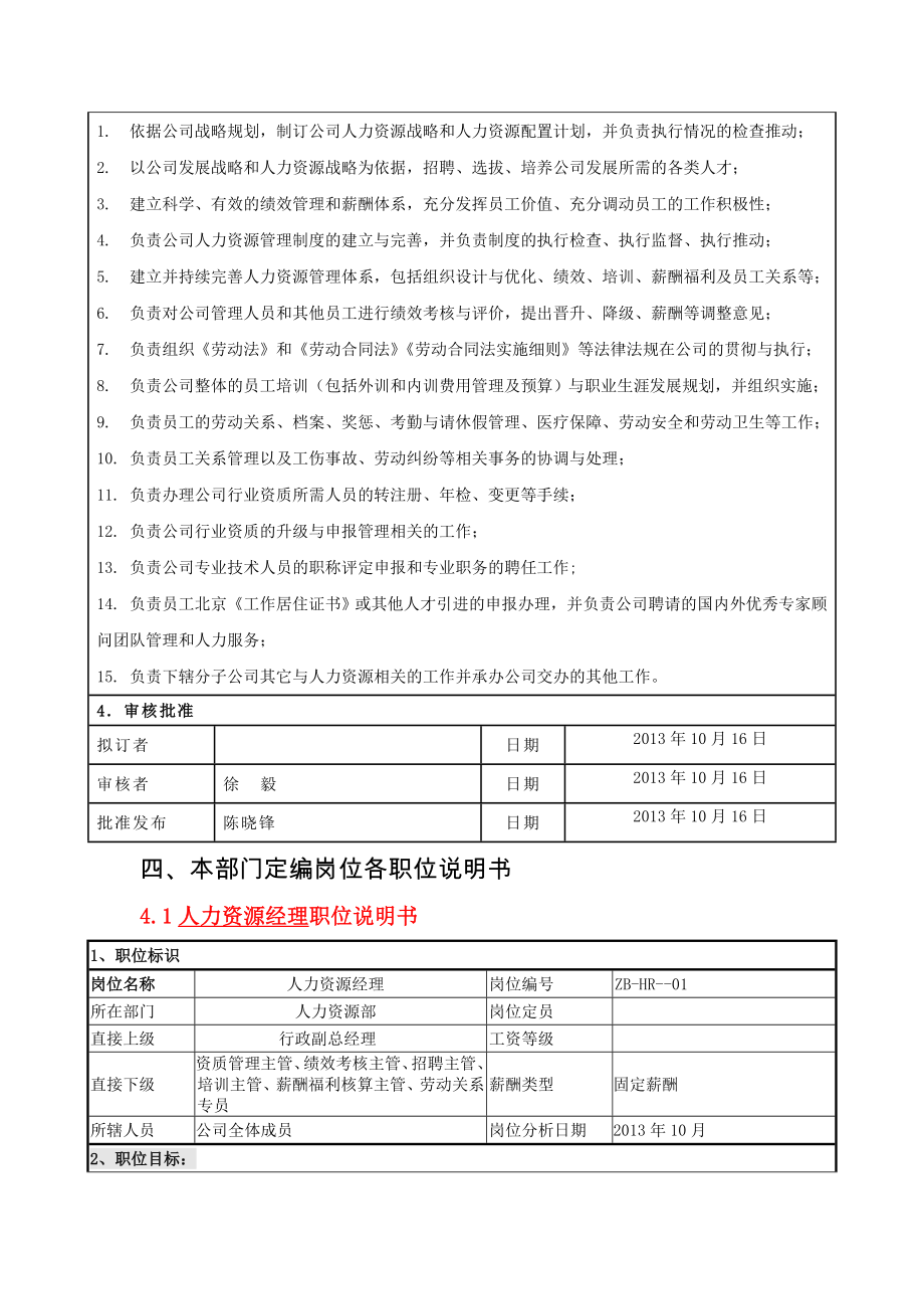 公司部门人力资源部架构职责编制职位说明书.doc_第2页