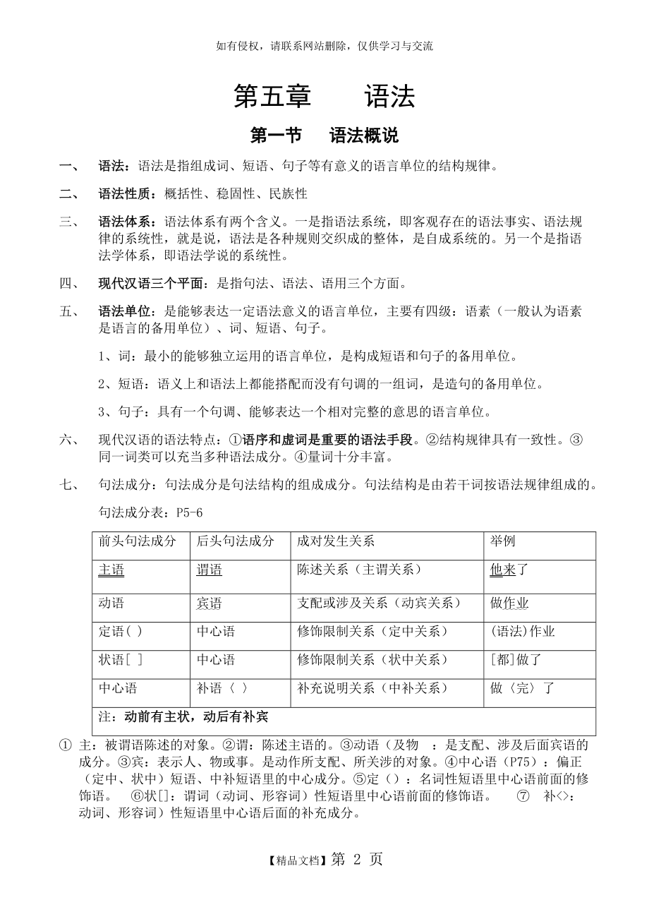 现代汉语下复习资料.doc_第2页