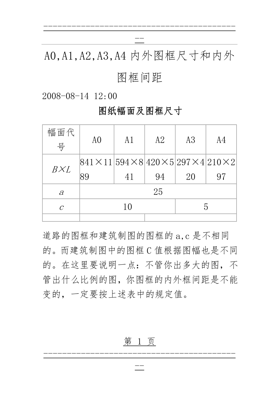 A0,A1,A2,A3,A4内外图框尺寸和内外图框间距(1页).doc_第1页