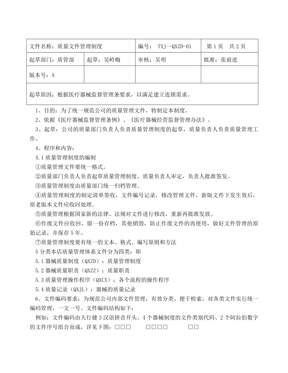 医疗器械质量管理制度程序汇编(现用完整版).docx_第2页