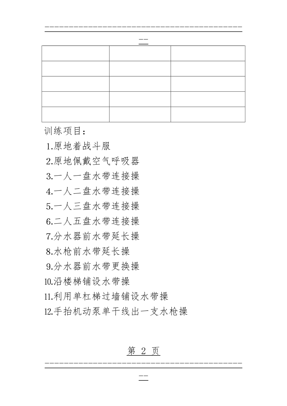 XXXX微型消防站业务训练登记表(3页).doc_第2页