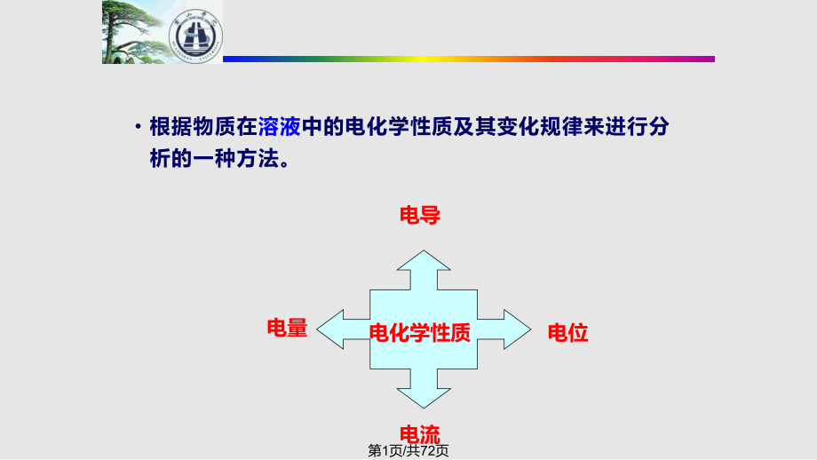 电分析化学引论.pptx_第1页