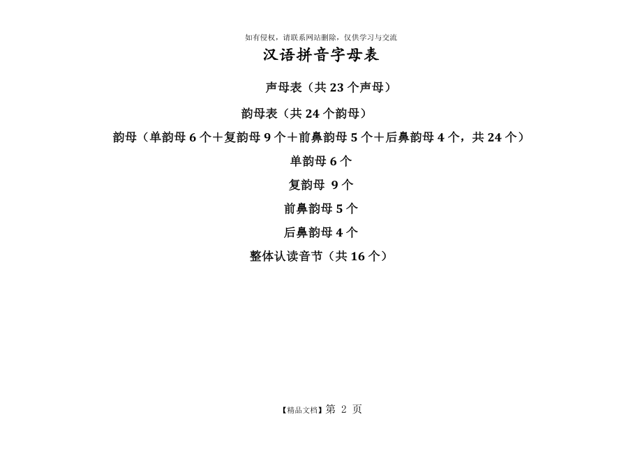 汉语拼音字母表-四线格书写(A4直接打印)(1).doc_第2页