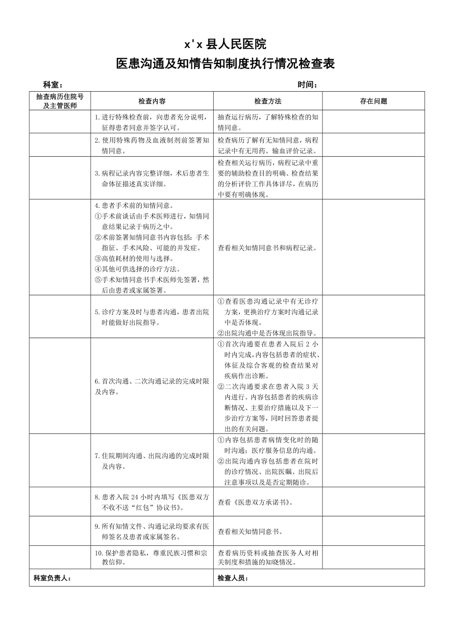 医患沟通及知情告知制度执行情况检查表李.doc_第1页