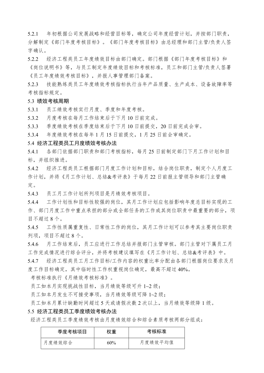 绩效考核管理制度-某汽车零配件公司.docx_第2页