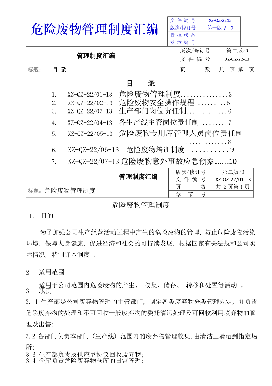 危险废物管理制度汇编应急预案.docx_第1页