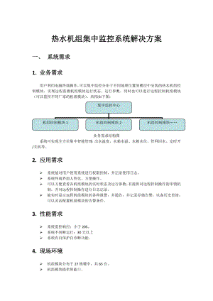 热水机组集中监控系统解决方案(100802).doc