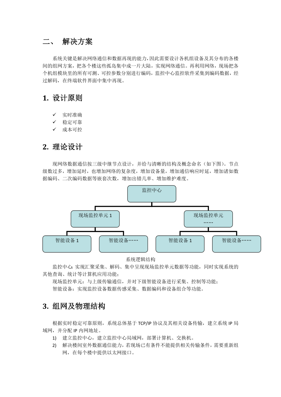 热水机组集中监控系统解决方案(100802).doc_第2页