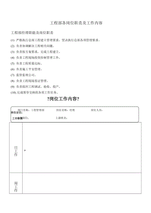 工程部各岗位职责及工作内容.doc