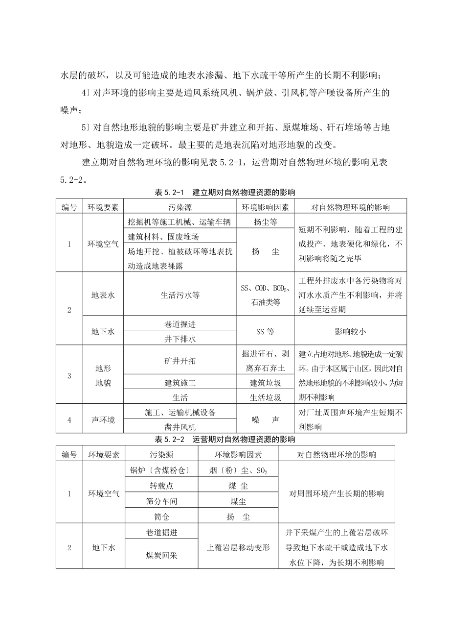 环境评估报告5环境影响因子识别和评价因子的筛选.doc_第2页