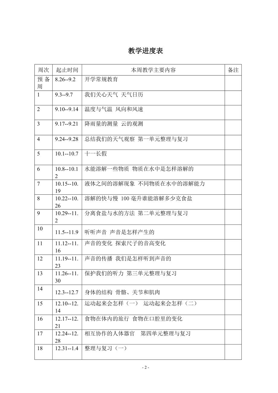 教科版-四年级科学上册全册教案.doc_第2页