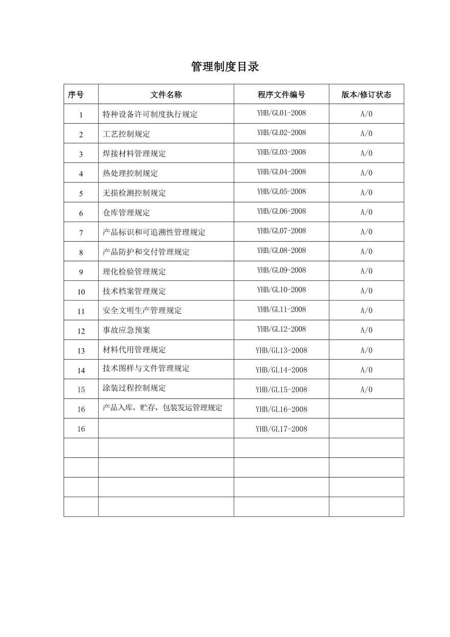 管理制度汇编006.doc_第2页