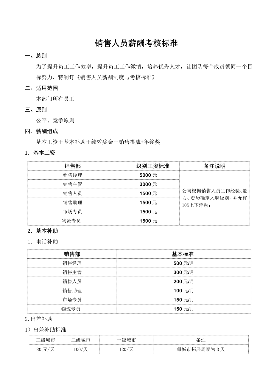 矿业公司销售人员薪酬制度.doc_第1页