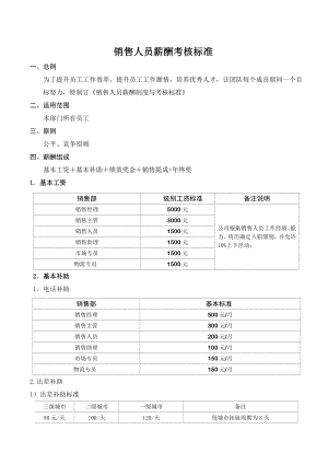 矿业公司销售人员薪酬制度.doc