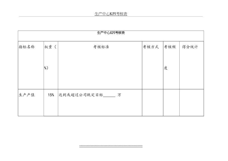 最新KPI考核表.doc_第2页