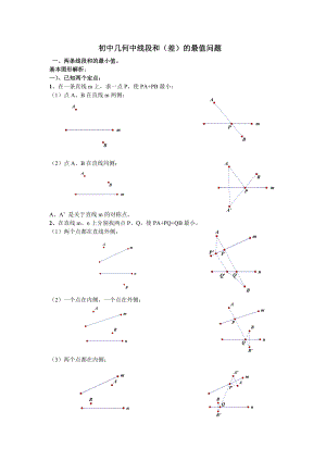 初中几何中线段和差的最大值与最小值练习题(最全)模板.doc