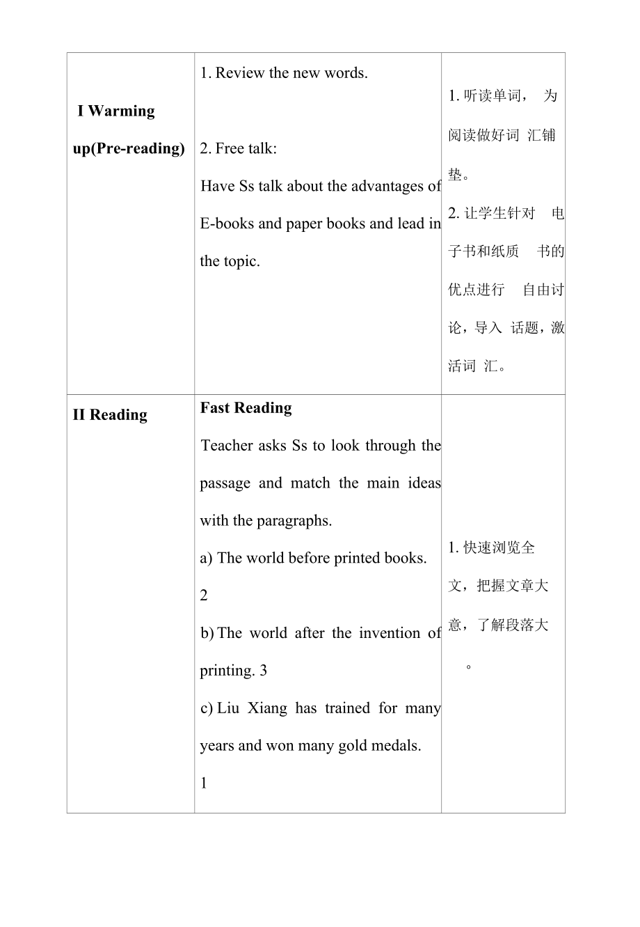 外研版九年级英语上册Module 9 Great inventions Unit 2表格式教案.docx_第2页