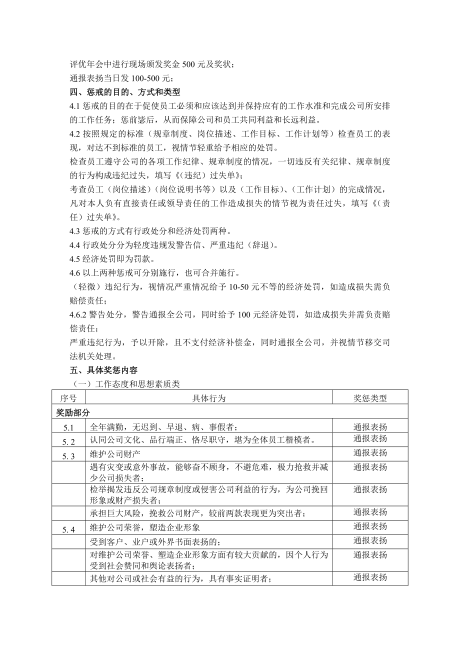 顺丰快递人员奖惩规章制度.docx_第2页