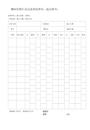 侧向位移汇总记录.docx