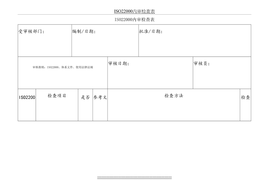 最新ISO22000内审检查表.docx_第2页