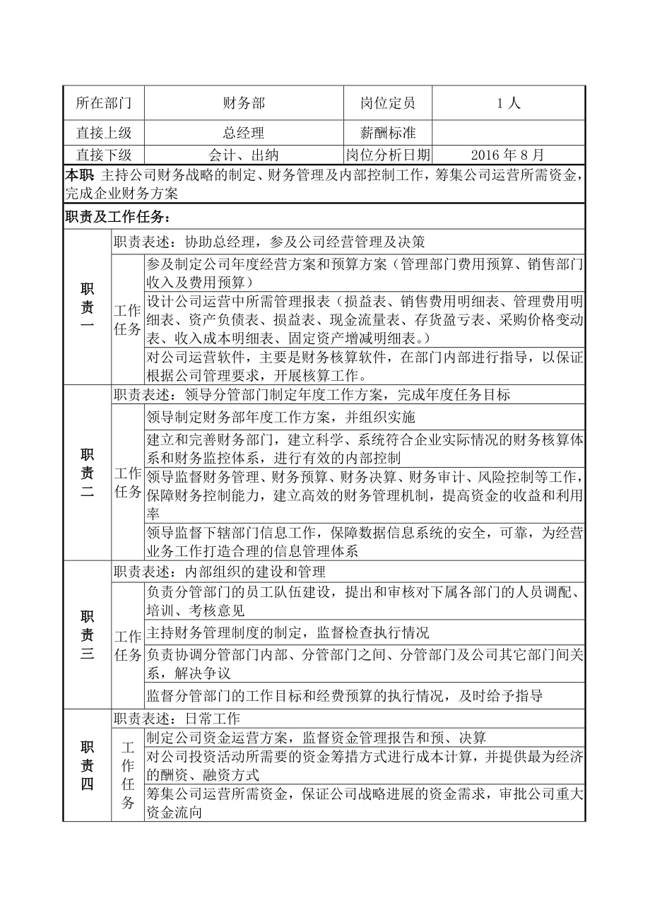 财务部组织架构及岗位职责002.doc_第2页