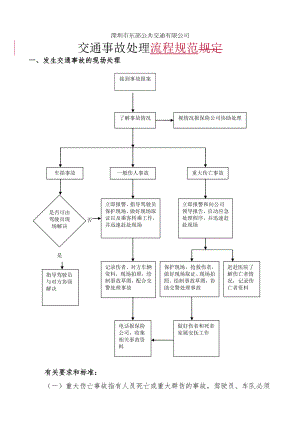 交通事故处理制度.doc