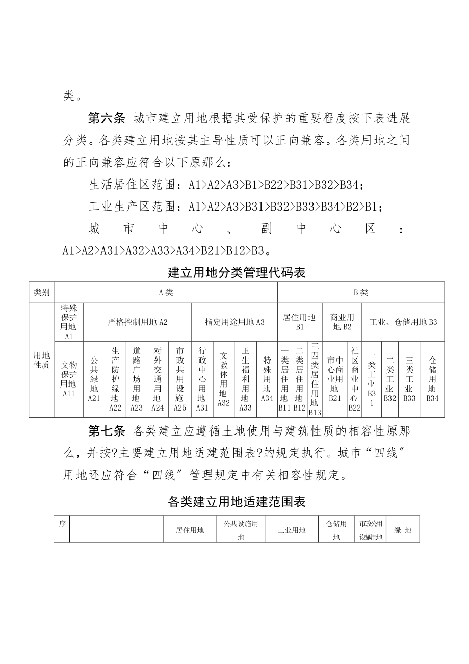 石家庄市城乡规划局城市土地使用和建筑管理技术规定7.17资料.doc_第2页