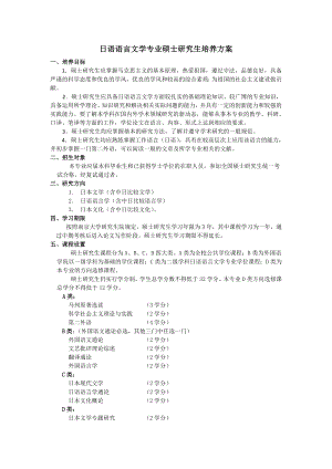 日语语言文学专业硕士研究生培养方案.doc