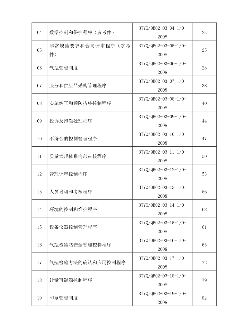 钢质无缝气瓶检验质量管理制度.docx_第2页