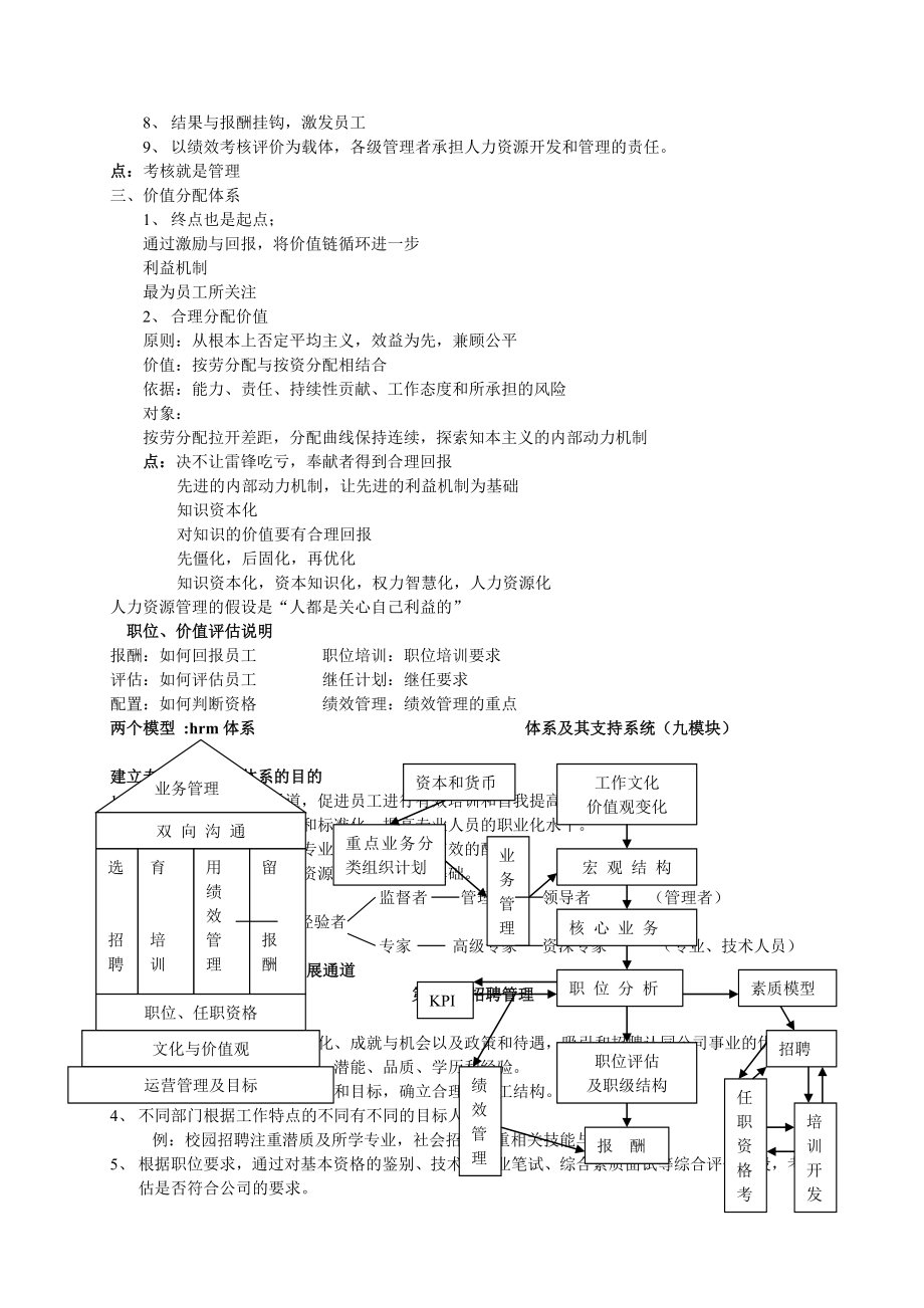 现代人力资源管理体系.doc_第2页