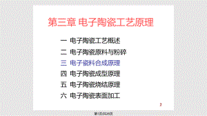 电子陶瓷工艺原理.pptx