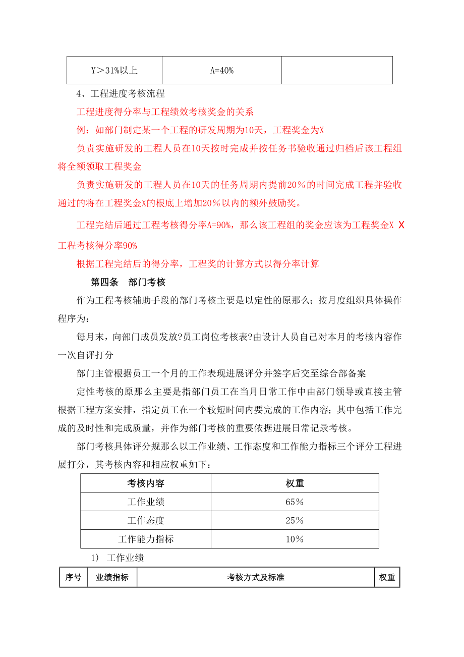 设计部绩效考核制度设想.doc_第2页