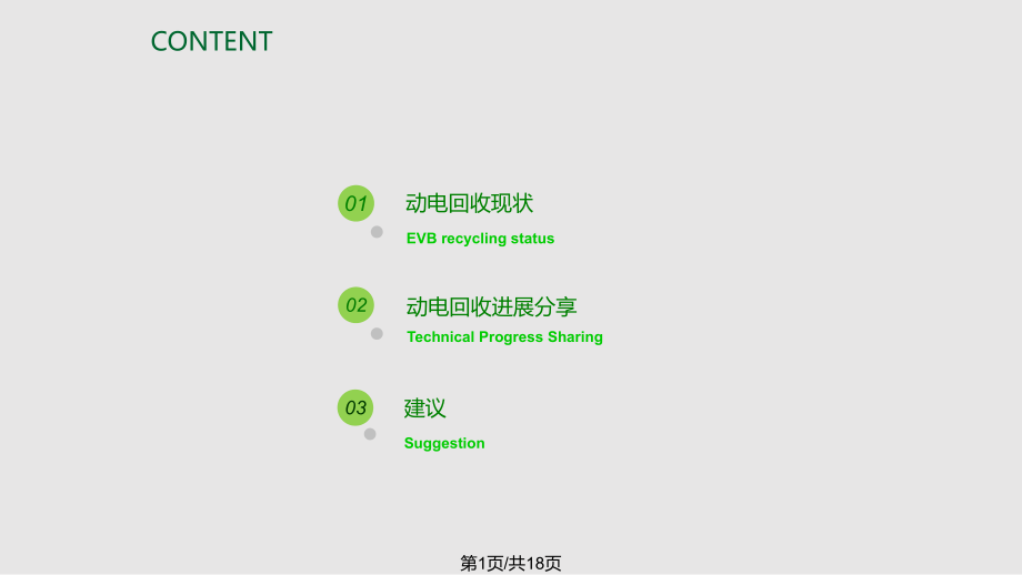 电动汽车用动力电池回收现状及技术研究资料.pptx_第1页