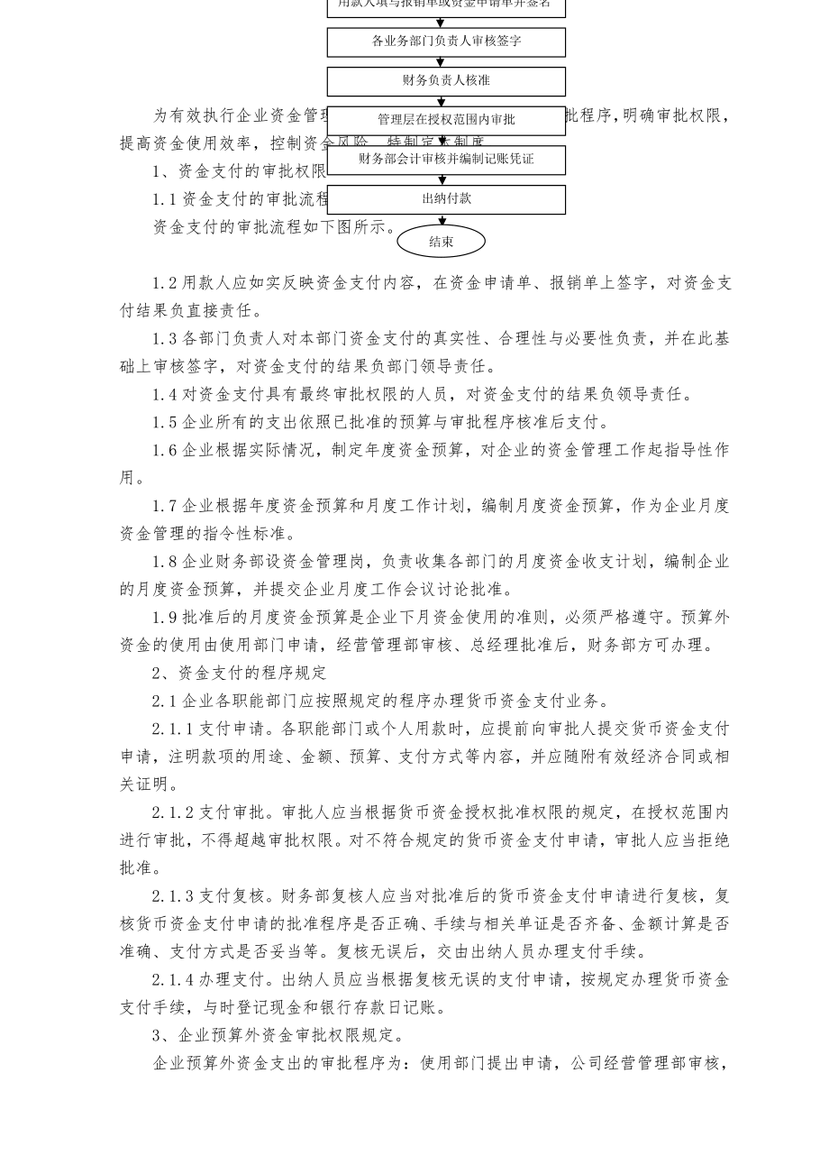 煤矿公司财务管理办法.doc_第2页