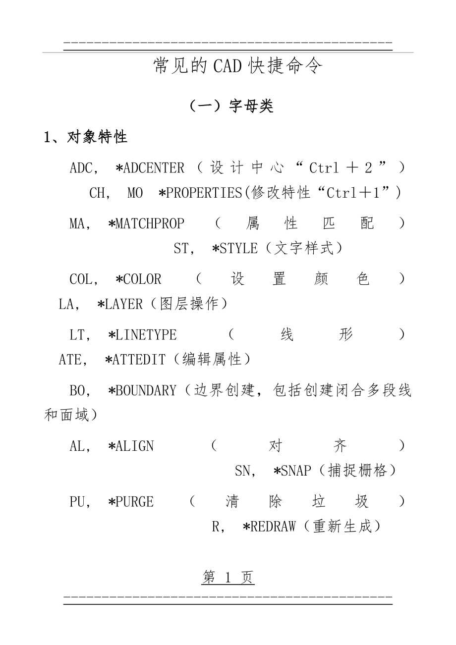 CAD常用快捷键-保存(7页).doc_第1页