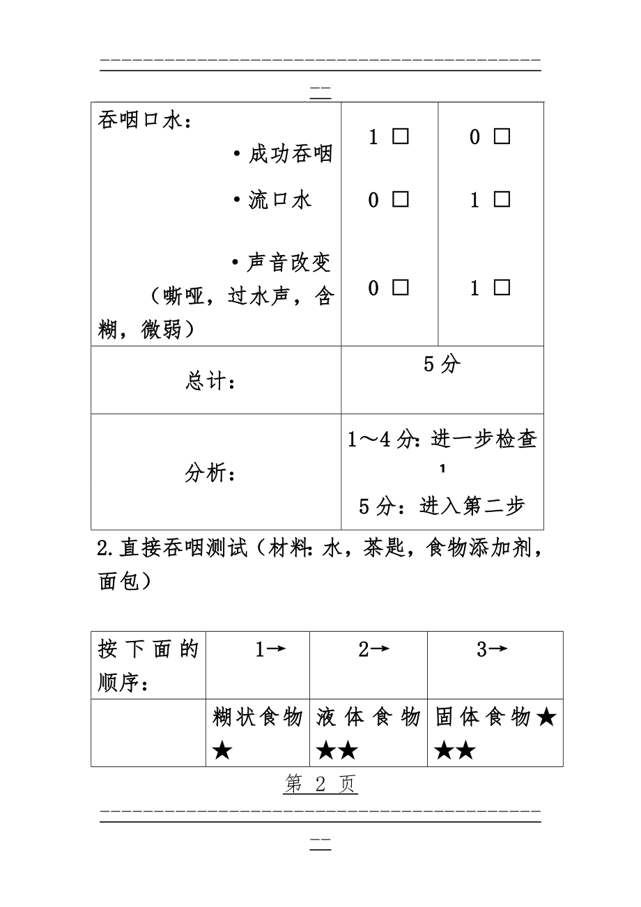 GUSS吞咽功能评估量表(8页).doc_第2页