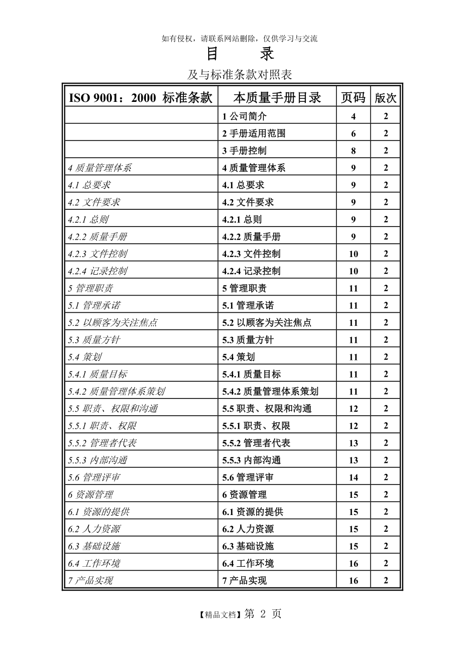 电子企业质量手册.doc_第2页