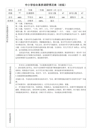 小学一年级语文上册期末测试质量分析表教学.docx