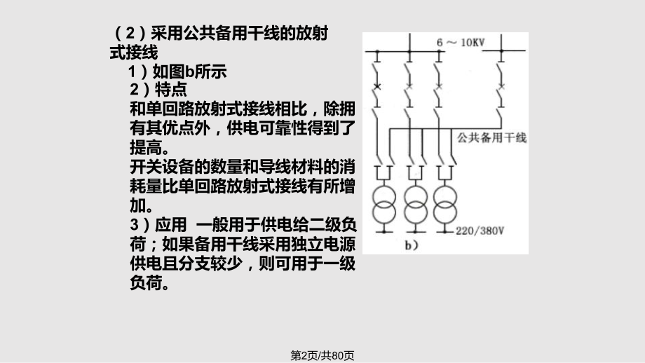 电力线路和主接线图.pptx_第2页