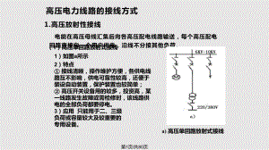 电力线路和主接线图.pptx