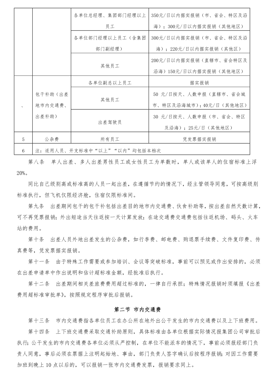 费用管理开支标准报销审批程序制度.doc_第2页