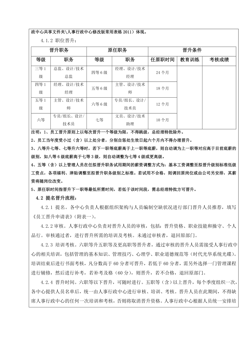 员工晋升制度附员工晋升表一.doc_第2页