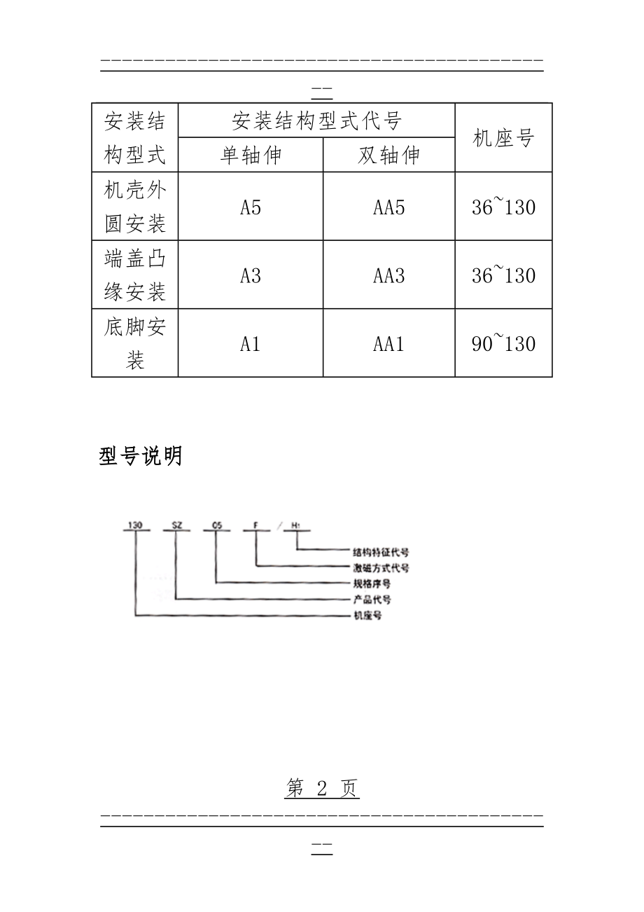 SZ系列直流伺服电动机(42页).doc_第2页