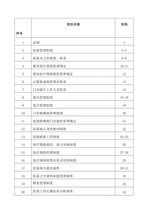 医院医保管理制度全套003.doc